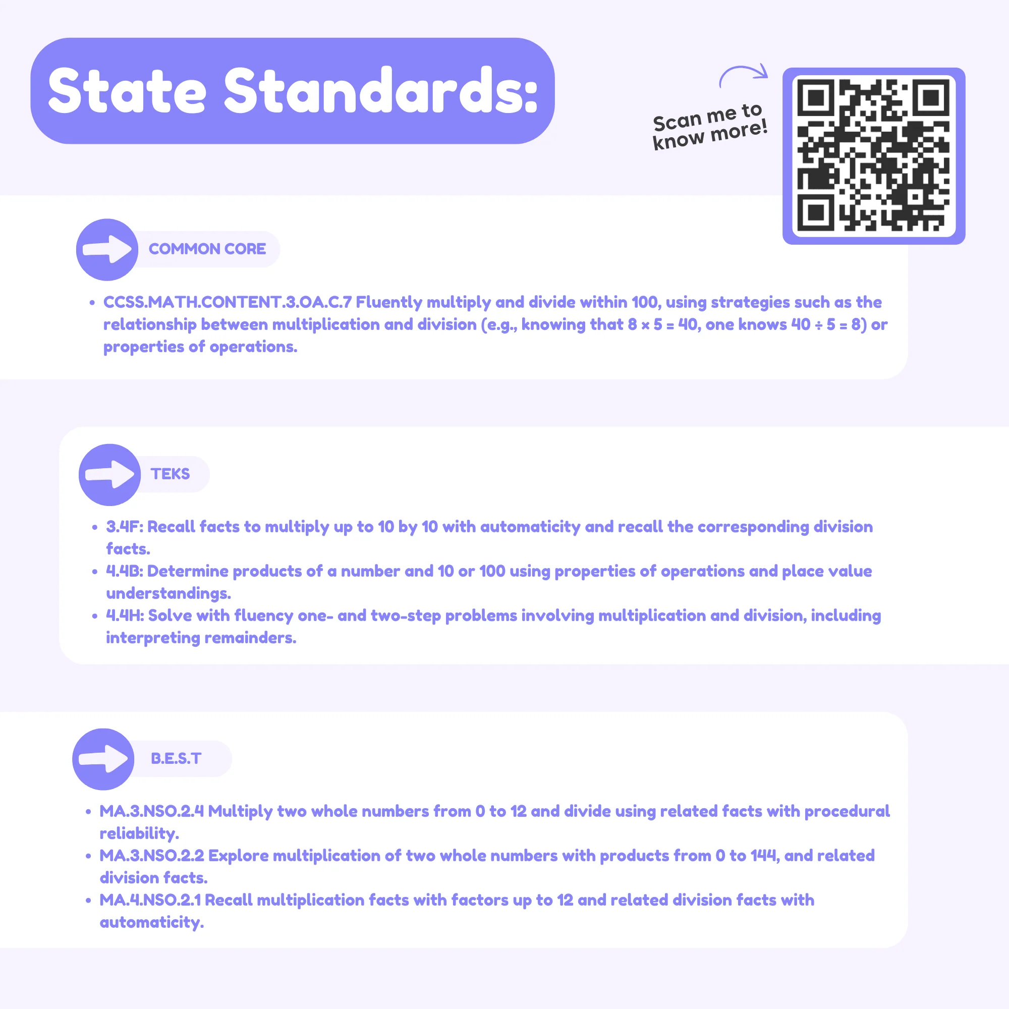 Division Card Pack - CHOOSE Act - Image 8