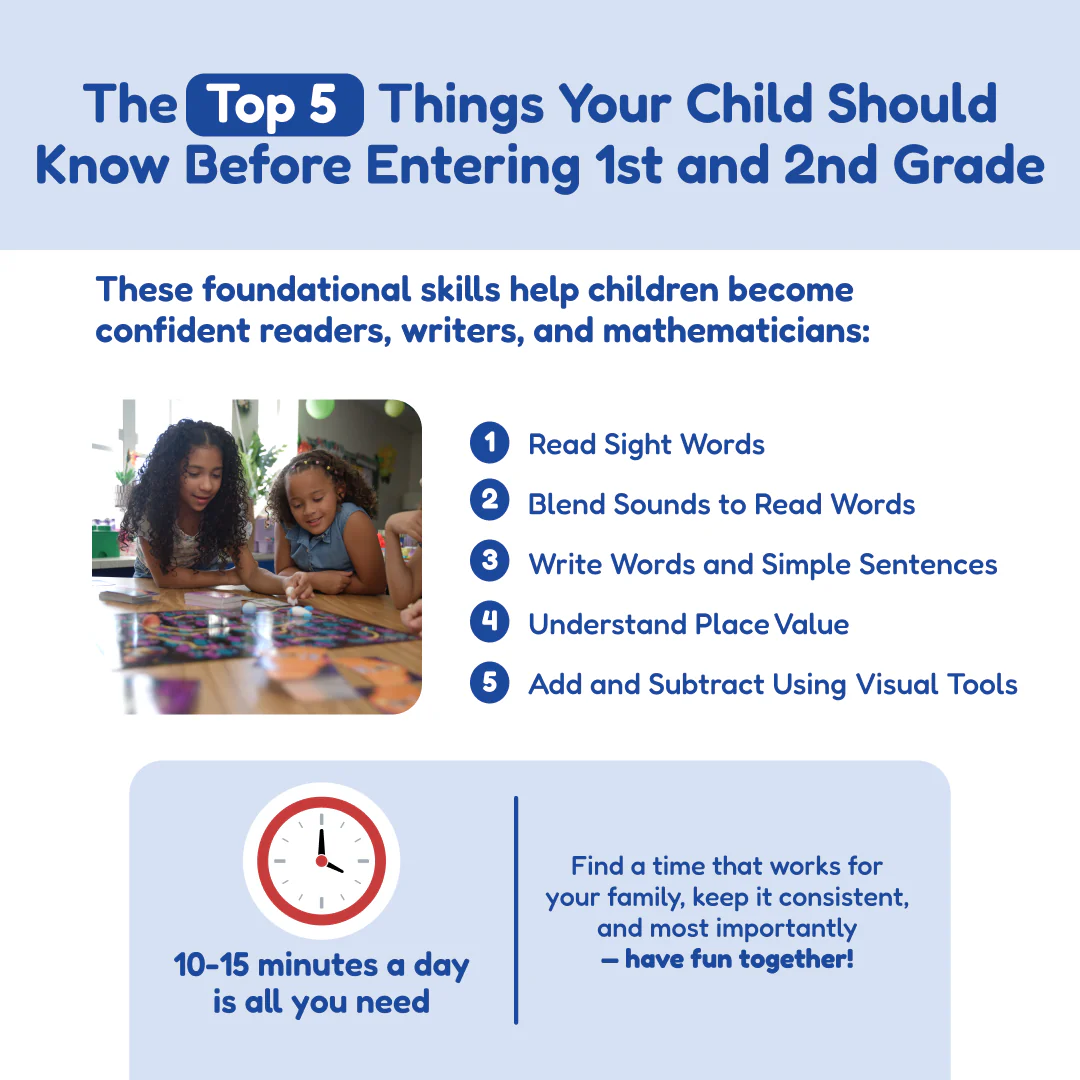 Grades 1-2 Readiness Backpack - Image 3