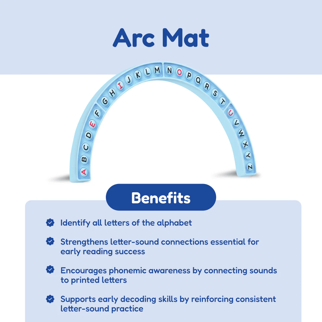 Kindergarten Readiness Backpack - Image 6