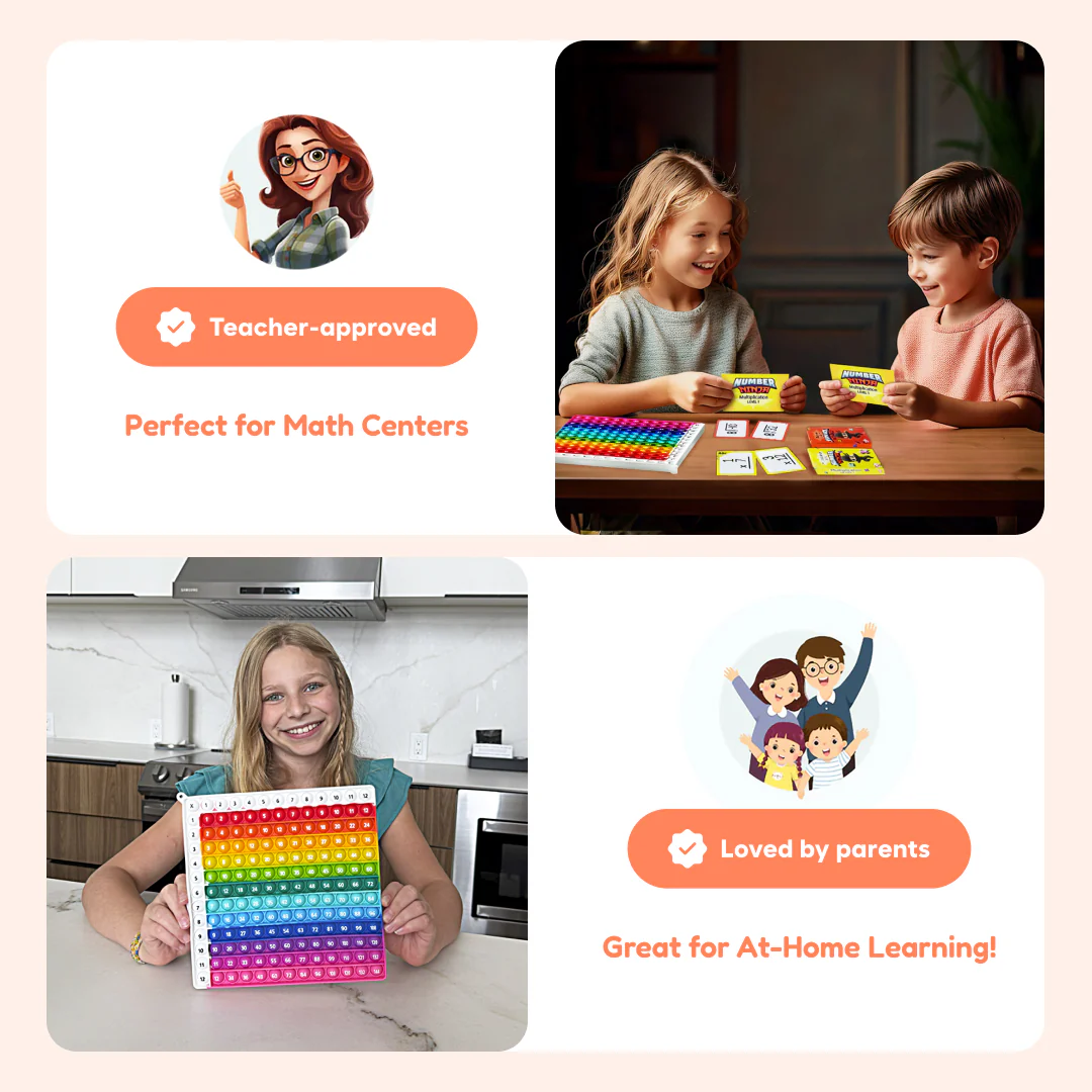Multiplication and Division Mat. - Image 5