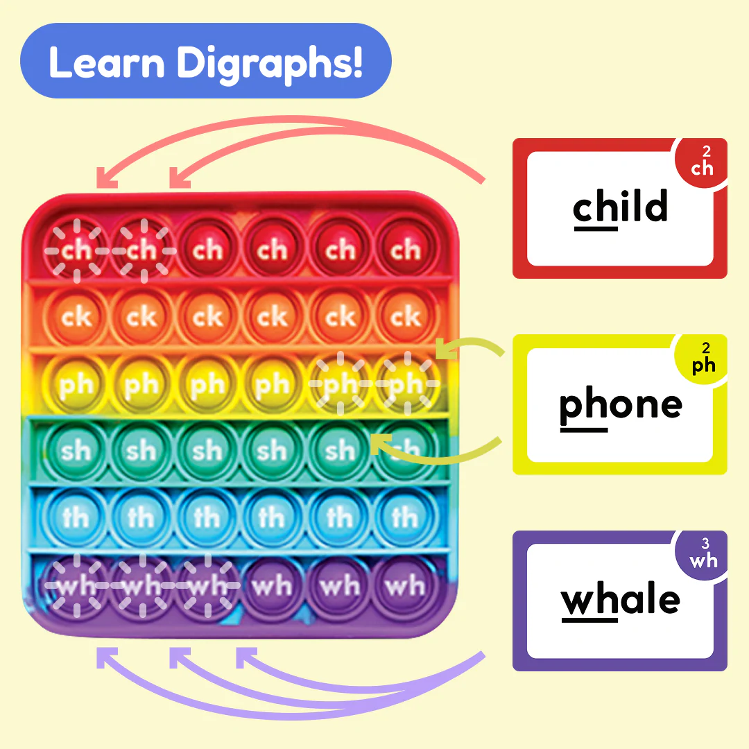 The Reading Digraphs Game - Image 4